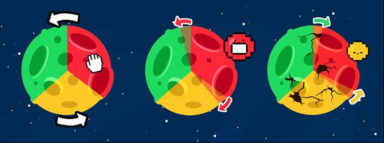 Aide, jeu en en ligne, rotation de la planète